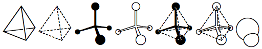 Chemsymbols LT Two