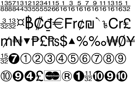 Currency Pi