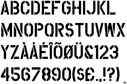 Signplate