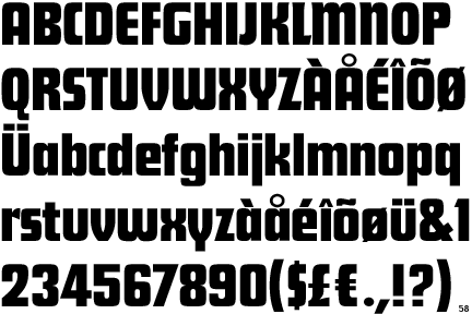 Futura Display