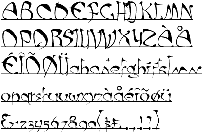 Kufi Script