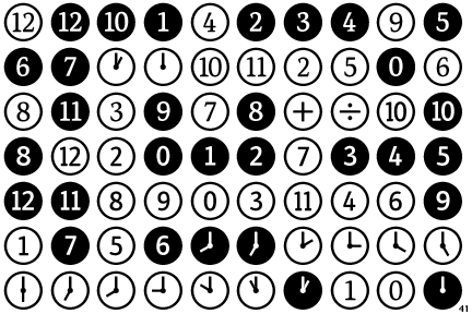 FF Dingbats 2.0 Numbers