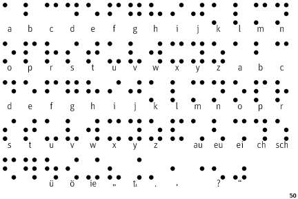 Braille DIN Code
