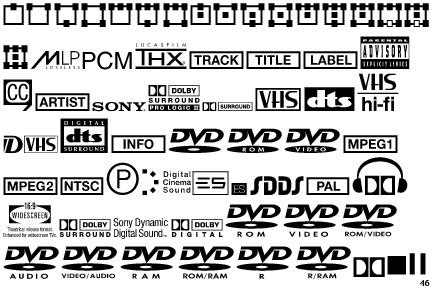 Combi Symbols DV