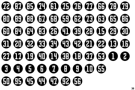 Numbers Style Three Circle Negative
