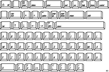 Qwerty Mac