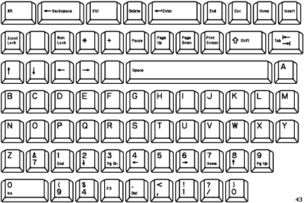 Qwerty PC