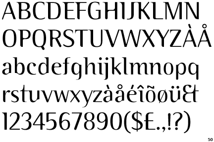 ITC Binary