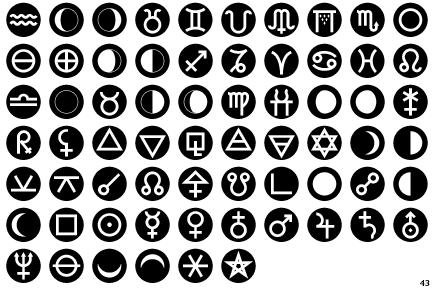 Astrotype N Dot
