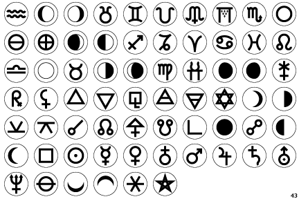 Astrotype P Dot