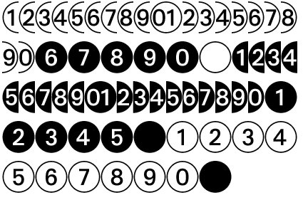 DecoNumbers Circle