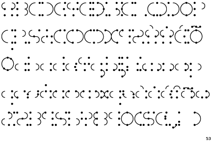 Piercing Code