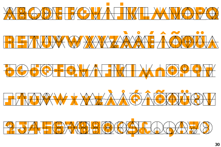 Linotype Renee Display Types