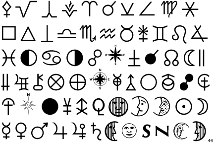 Astrology 2