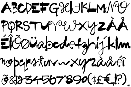 Hodgepodge Handlettered