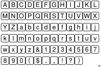 PIXymbols Command