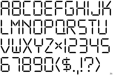 PIXymbols Digit
