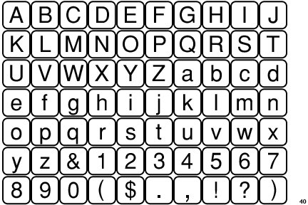 PIXymbols Passkey Two