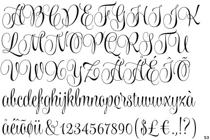 Wishes Script Text