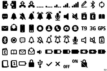 fontscape home gt symbols gt mobile phone fonts for cellphone