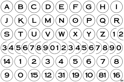 Bullet Numbers Copperplate Pos