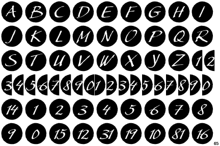 Bullet Numbers My Script Neg