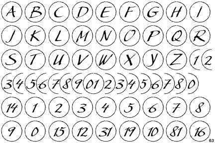 Bullet Numbers My Script Pos