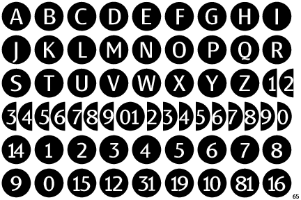 Bullet Numbers Sans Neg