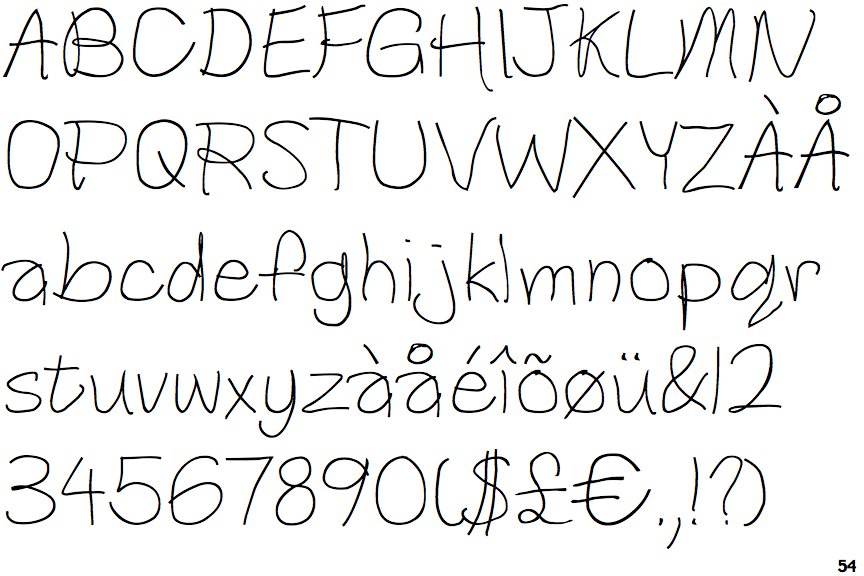 Richfont BT