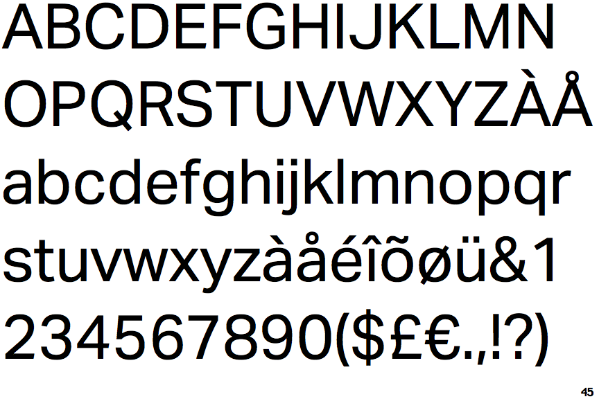 Aktiv Grotesk