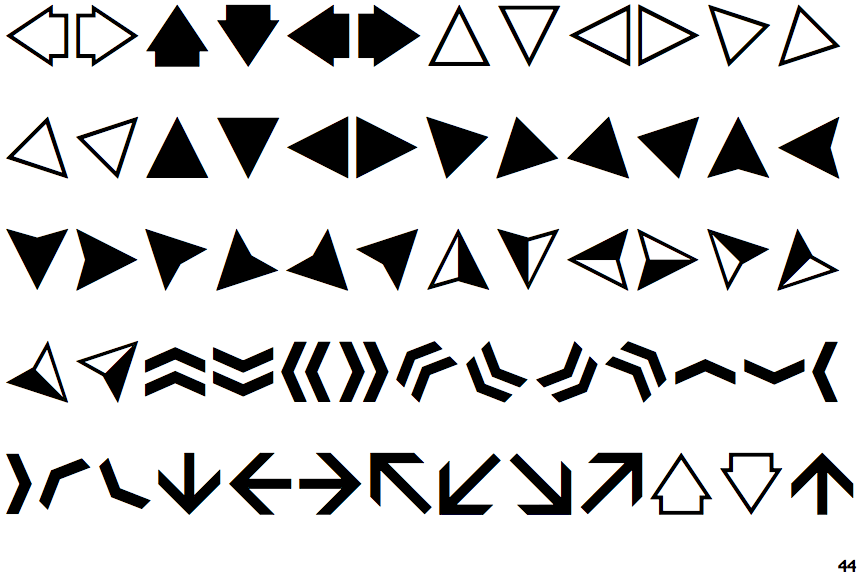 Acta Symbols Arrows