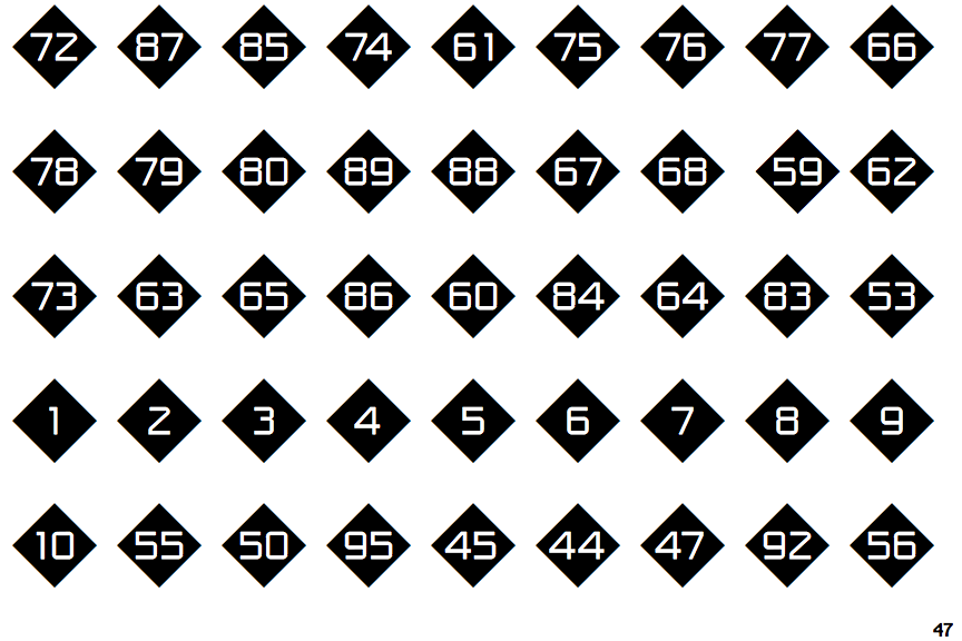 Numbers Style One Diamond Negative