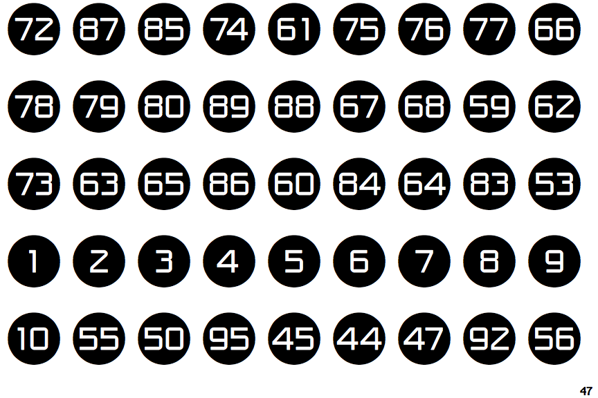 Numbers Style Three Circle Negative