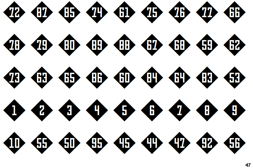 Numbers Style Three Diamond Negative