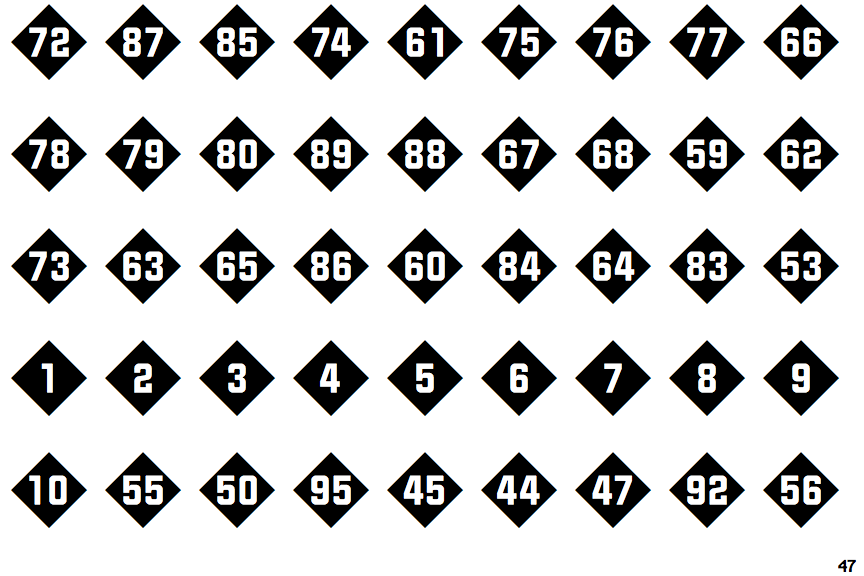 Numbers Style Two Diamond Negative