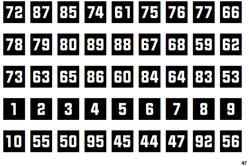 Numbers Style Two Square Negative