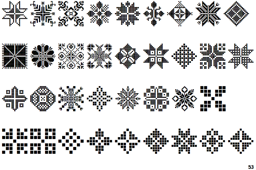 Swiss Folk Ornaments Geometric