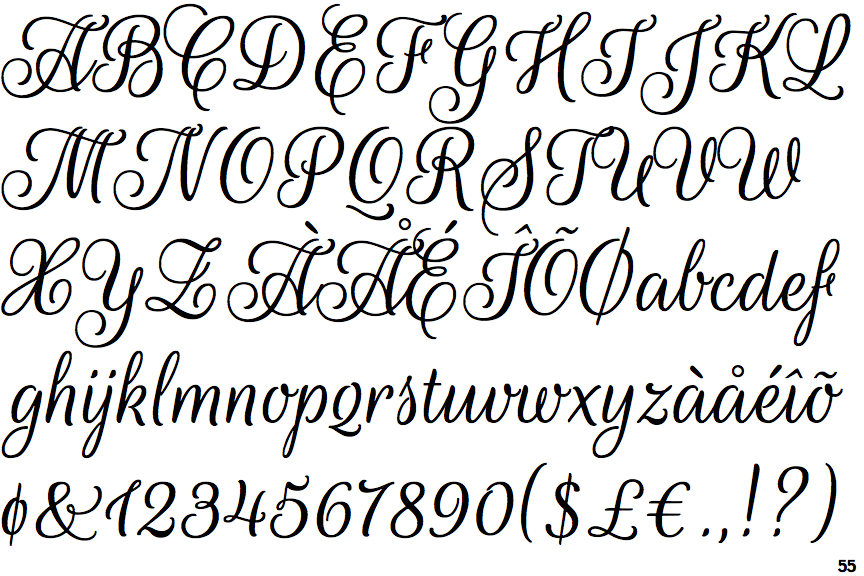 Fontscape Home Free Script