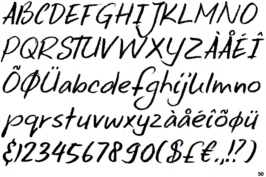 Keswick Italic