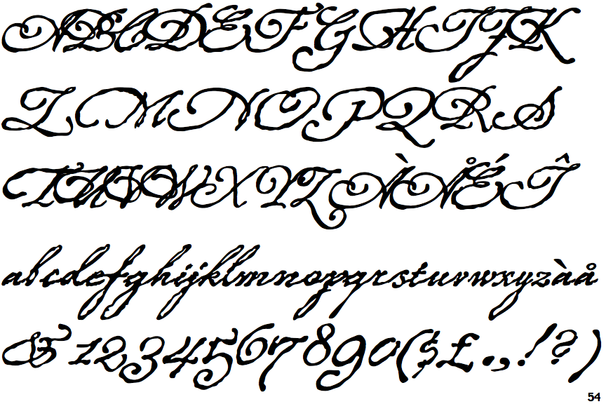 Roanoke Script