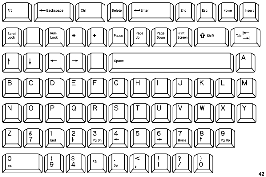 Qwerty PC