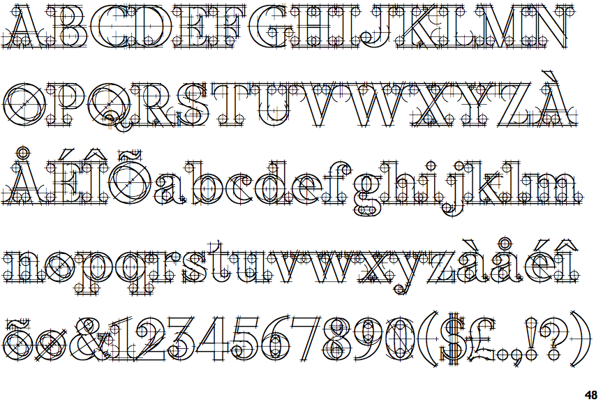 Rubino Serif