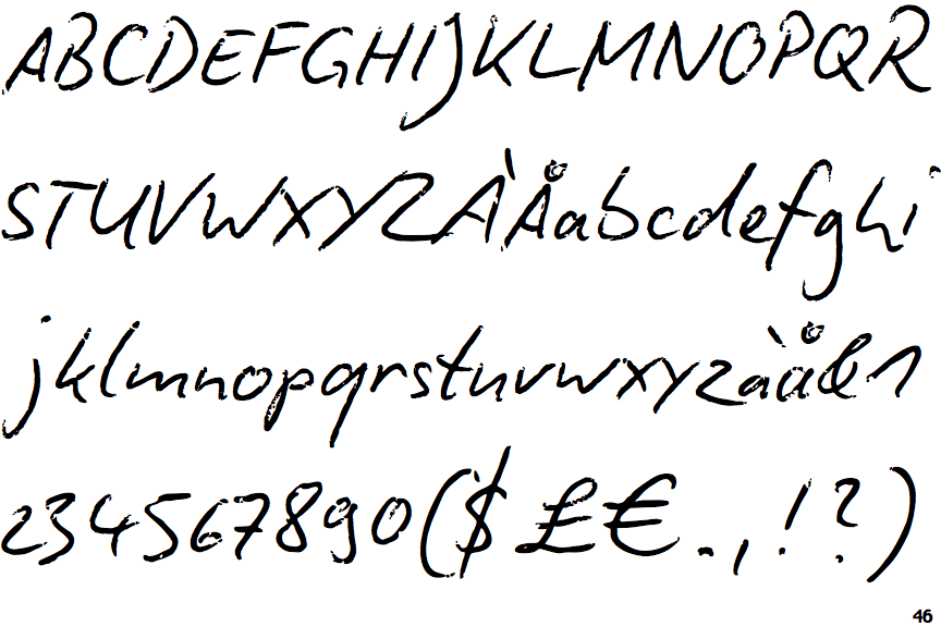 Biró Script