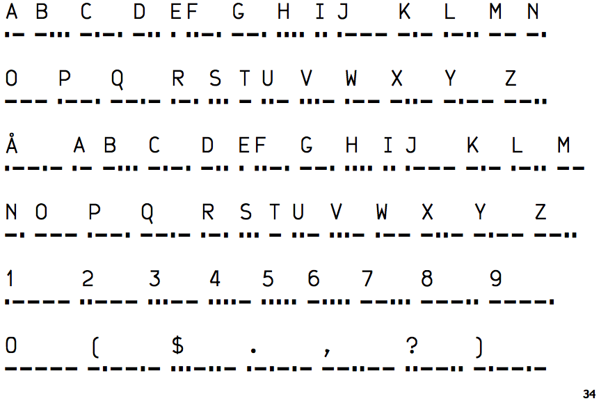 Xintnl Morse Decode