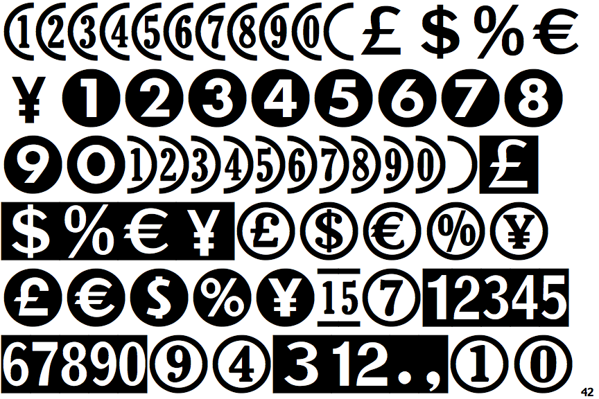 LTC Figures