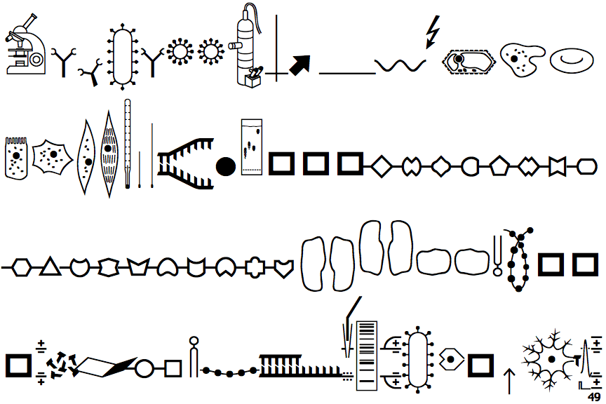 Biosymbols LT Three