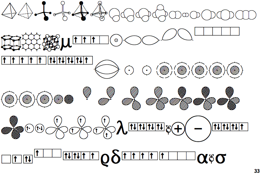 Chemsymbols LT Two