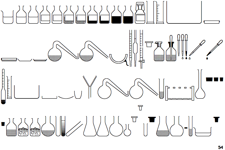 Chemtools LT One