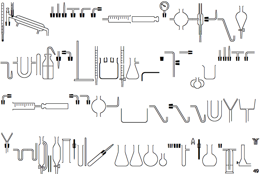 Chemtools LT Two