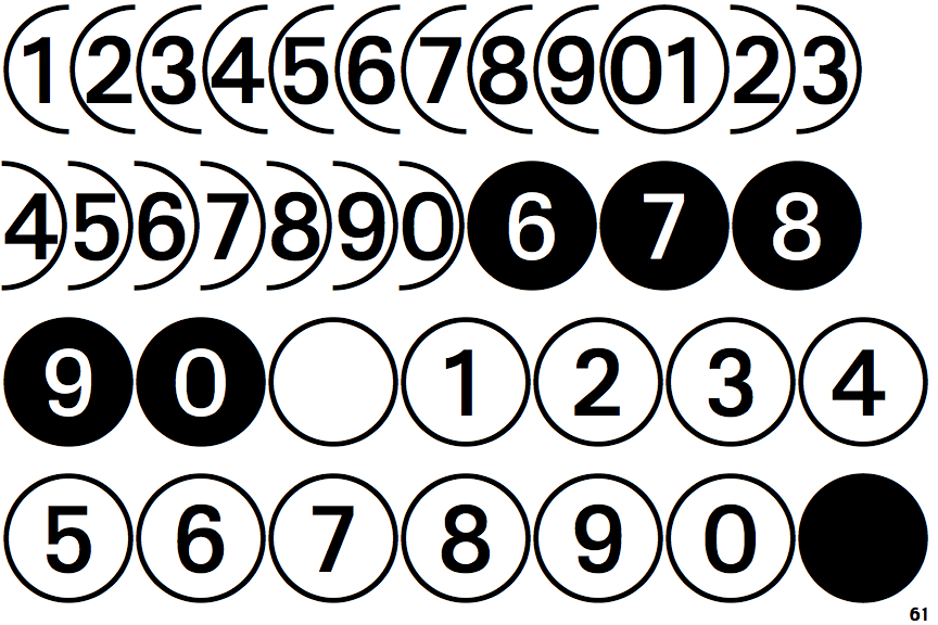 Deco Numbers Circle